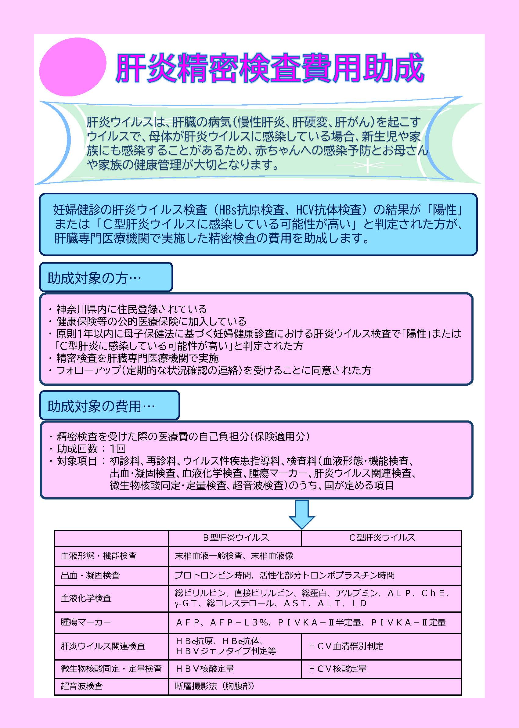 20250521kanagawa_ninpukenshinannai-r2_1.jpg