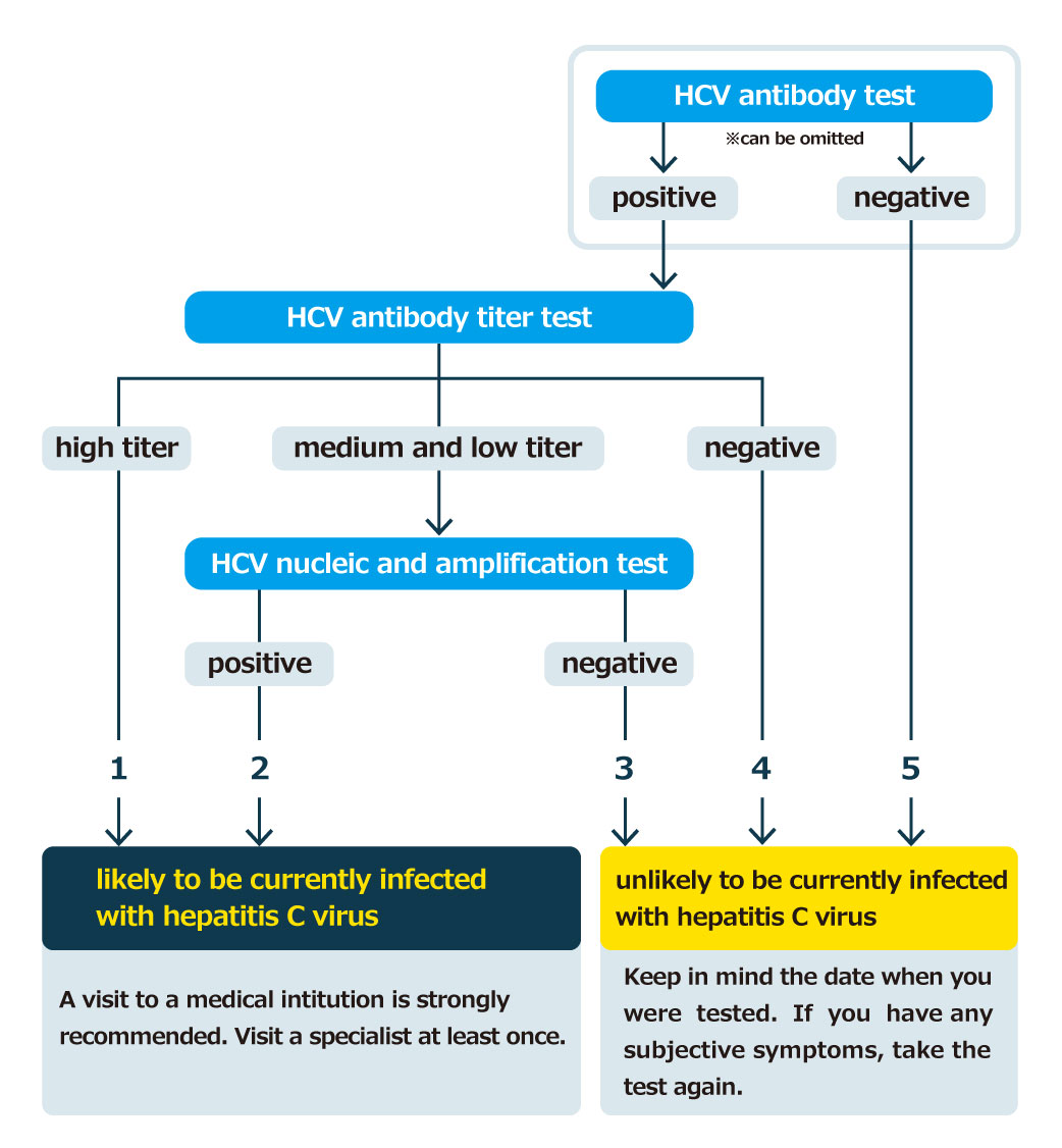 flowchart_english_20260710.jpg
