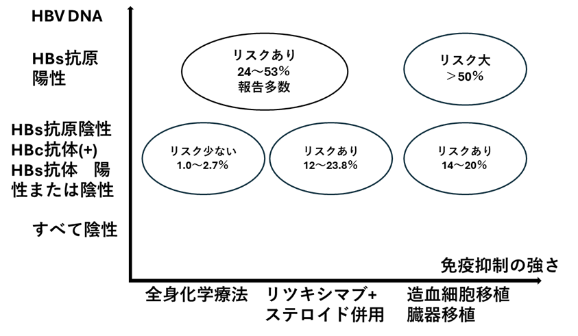 B-2026-2.png