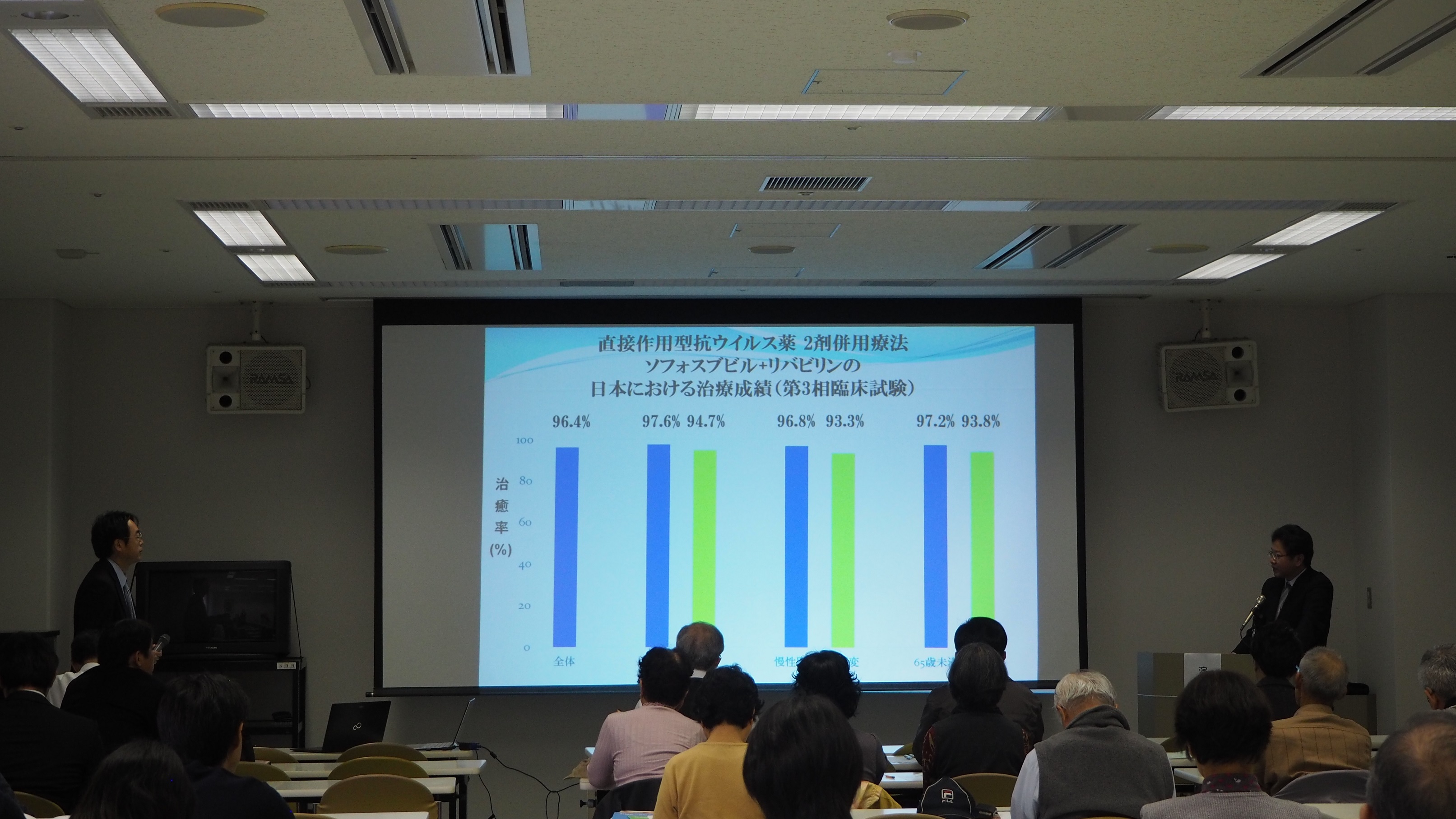 宮崎（市民公開講座）2