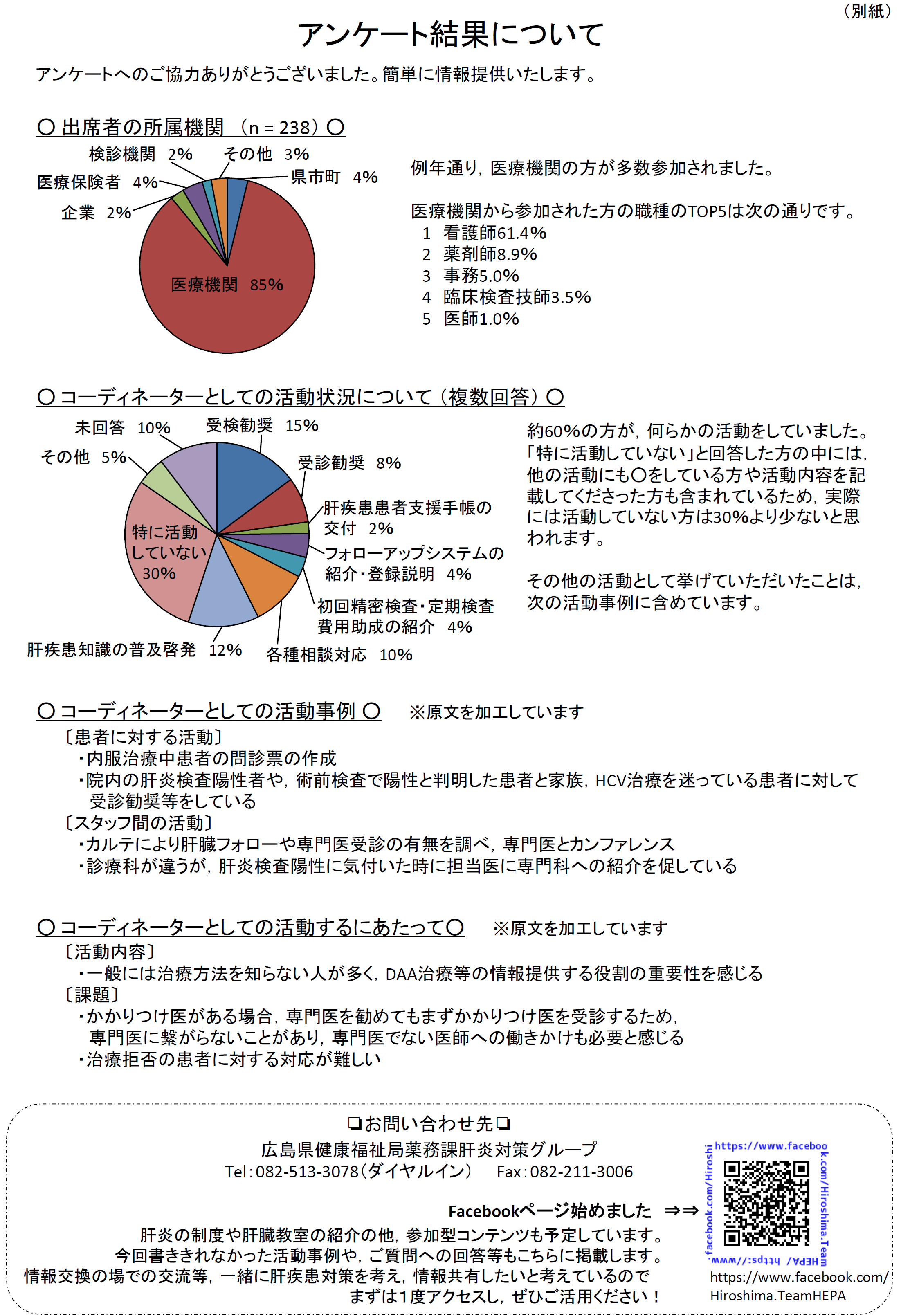 広島県 継続研修 アンケート