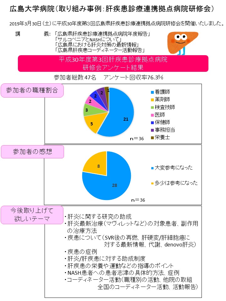 広島大学病院_拠点病院研修会_1