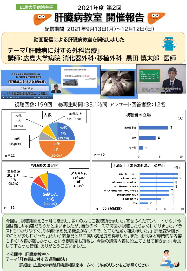 20220318hiroshima.JPG