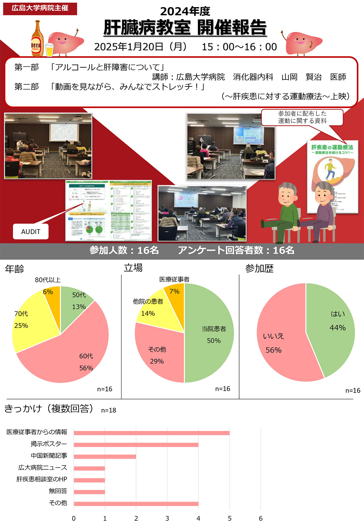 20250120_hiroshima_kyoushitu-1.jpg